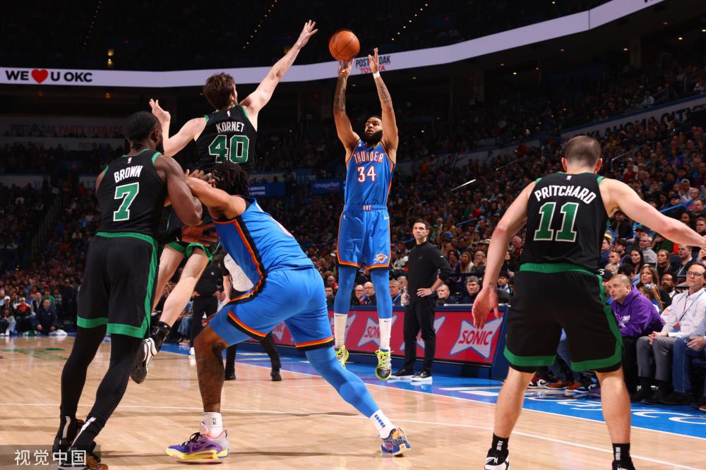 持久的收益 持久的收益